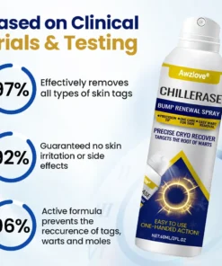 Awzlove® ChillErase Bump Renewal Spray