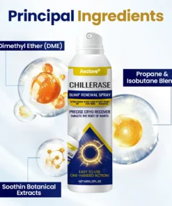 Awzlove® ChillErase Bump Renewal Spray